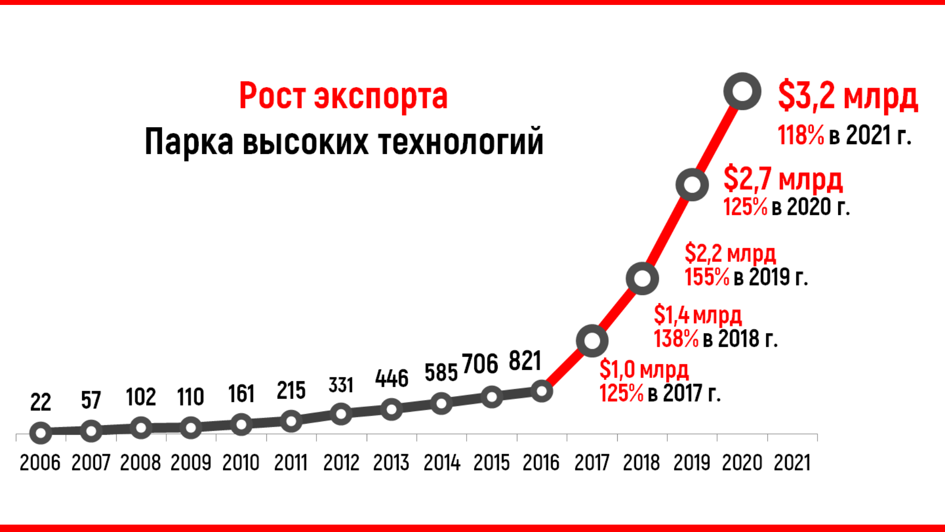 Дизайн без названия (1).png