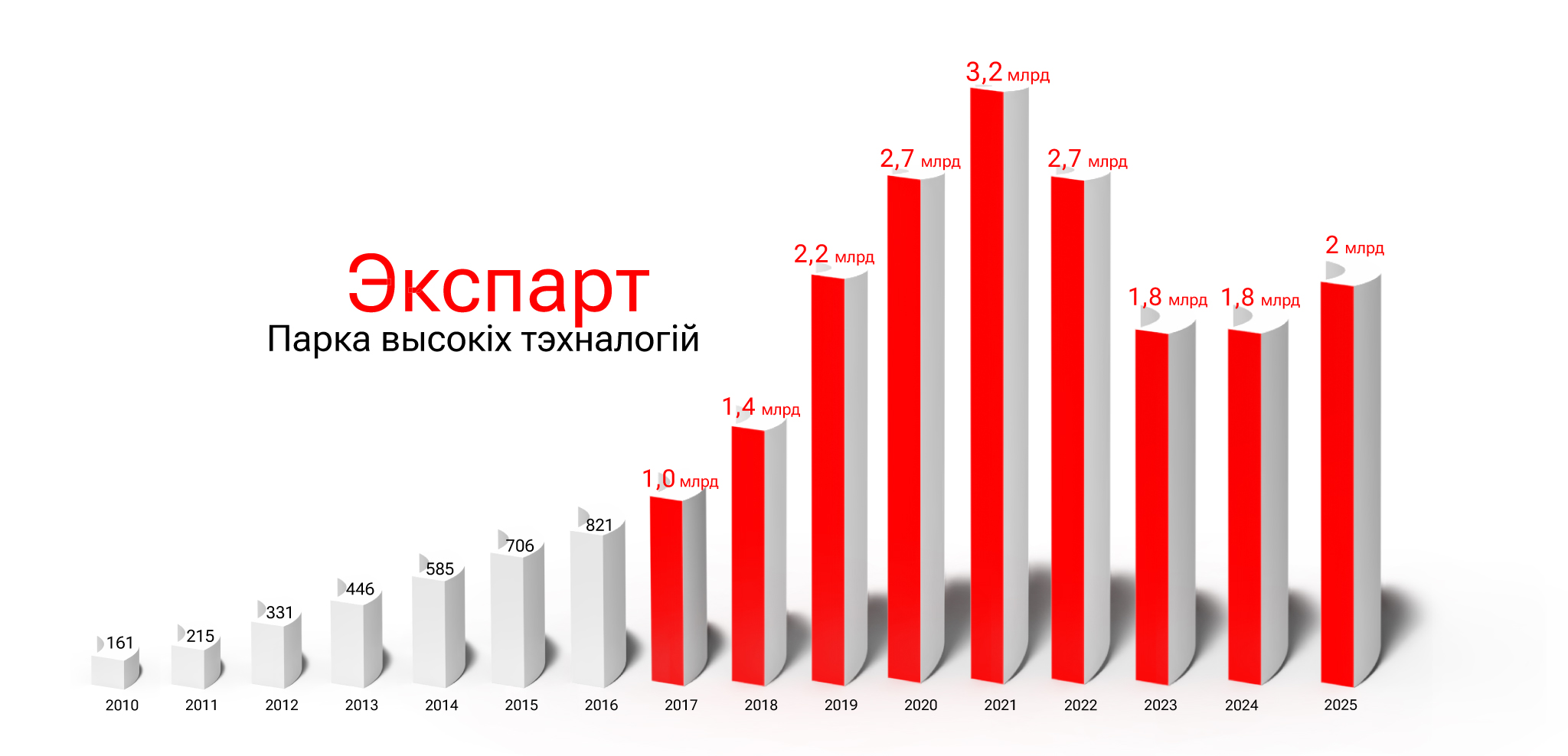 Экспарт-2025.jpg