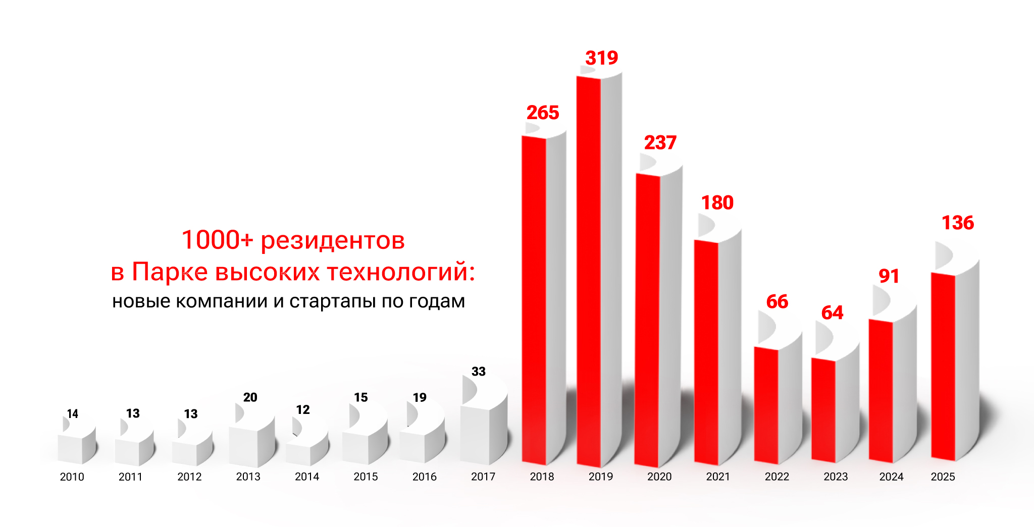 Компании-2025.jpg